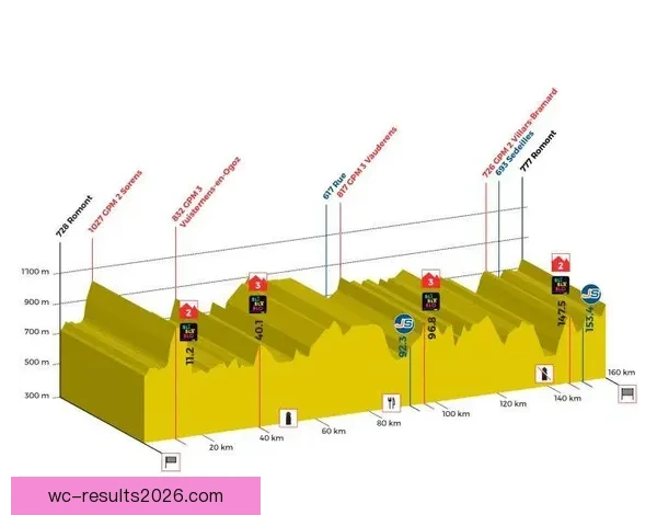 世界杯赛程与热门赔率分析助你精准竞猜夺冠机会