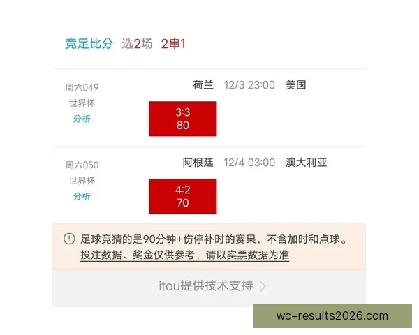 世界杯竞猜全攻略 参与互动赢大奖 轻松预测比赛结果赚积分 世界杯竞猜全攻略 参与互动赢大奖 轻松预测比赛结果赚积分