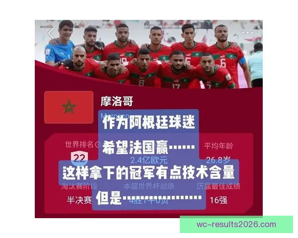 世界杯竞猜全攻略 参与互动赢大奖 轻松预测比赛结果赚积分