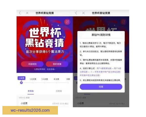 世界杯竞猜全攻略 参与互动赢大奖 轻松预测比赛结果赚积分