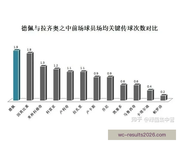 美加墨世界杯竞猜深度分析与球队实力走势全面解读指南