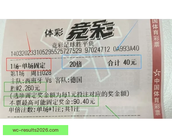 世界杯竞猜APP投注攻略助你赢得赛事预测赢取丰厚奖金