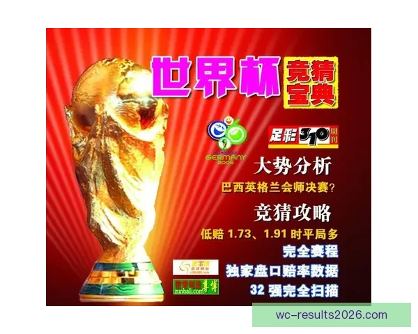 世界杯胜负竞猜平台全面解析让你轻松掌握赛场趋势与投注技巧 世界杯胜负竞猜平台全面解析让你轻松掌握赛场趋势与投注技巧