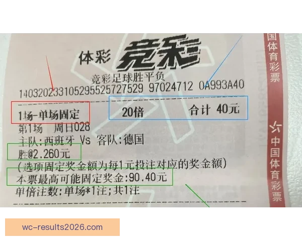 世界杯竞猜APP投注攻略助你赢得赛事预测赢取丰厚奖金 世界杯竞猜APP投注攻略助你赢得赛事预测赢取丰厚奖金