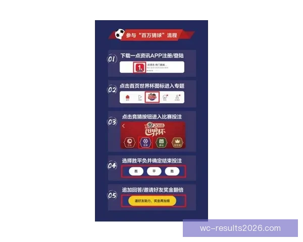 世界杯竞猜APP投注攻略助你赢得赛事预测赢取丰厚奖金