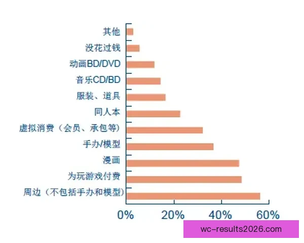 全面解析体育竞猜平台的运营模式与市场前景发展趋势 全面解析体育竞猜平台的运营模式与市场前景发展趋势
