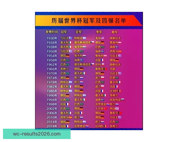 世界杯足球竞猜官网权威指南带你全面解析赛程与投注策略