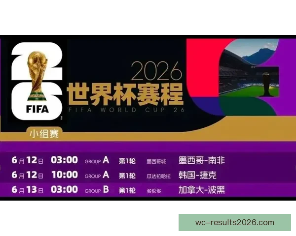2026世界杯最新赛程与比赛结果全面查询指南 2026世界杯最新赛程与比赛结果全面查询指南